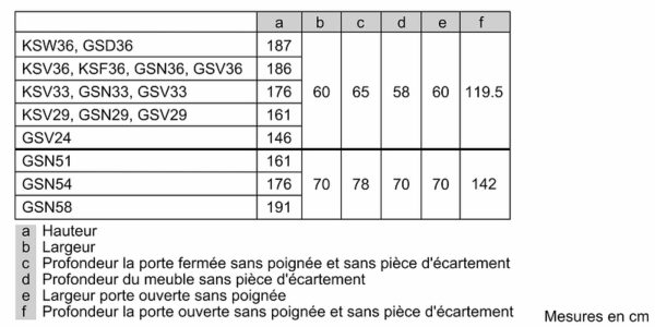GSV33VWEV COTES dpi72