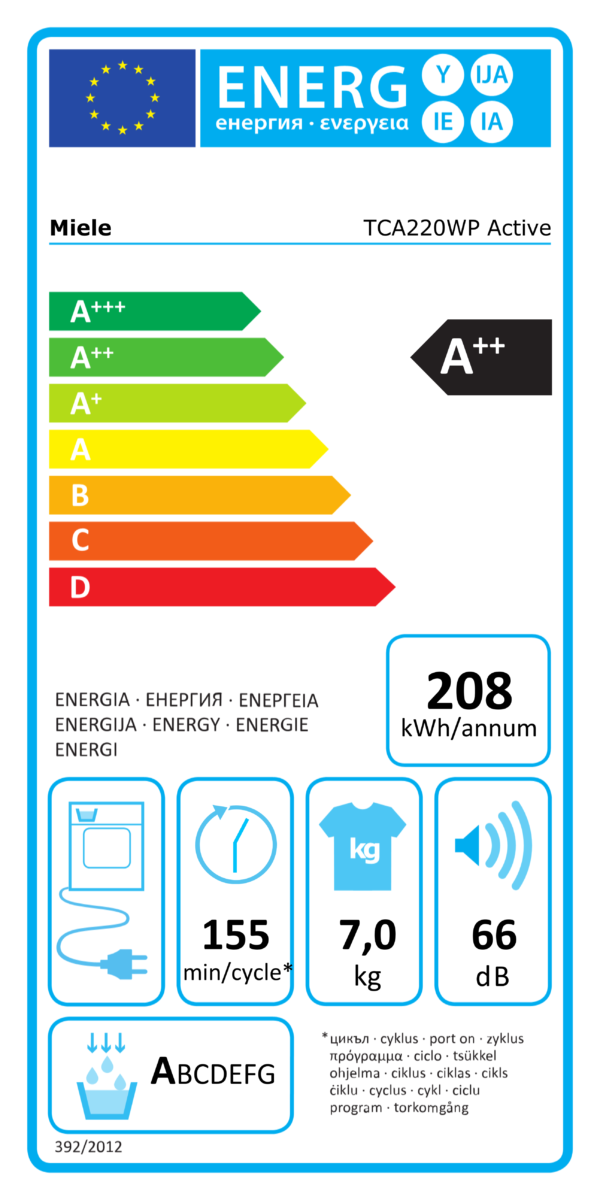 TCA220 NRJ